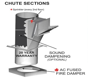 Commercial Waste Chute
