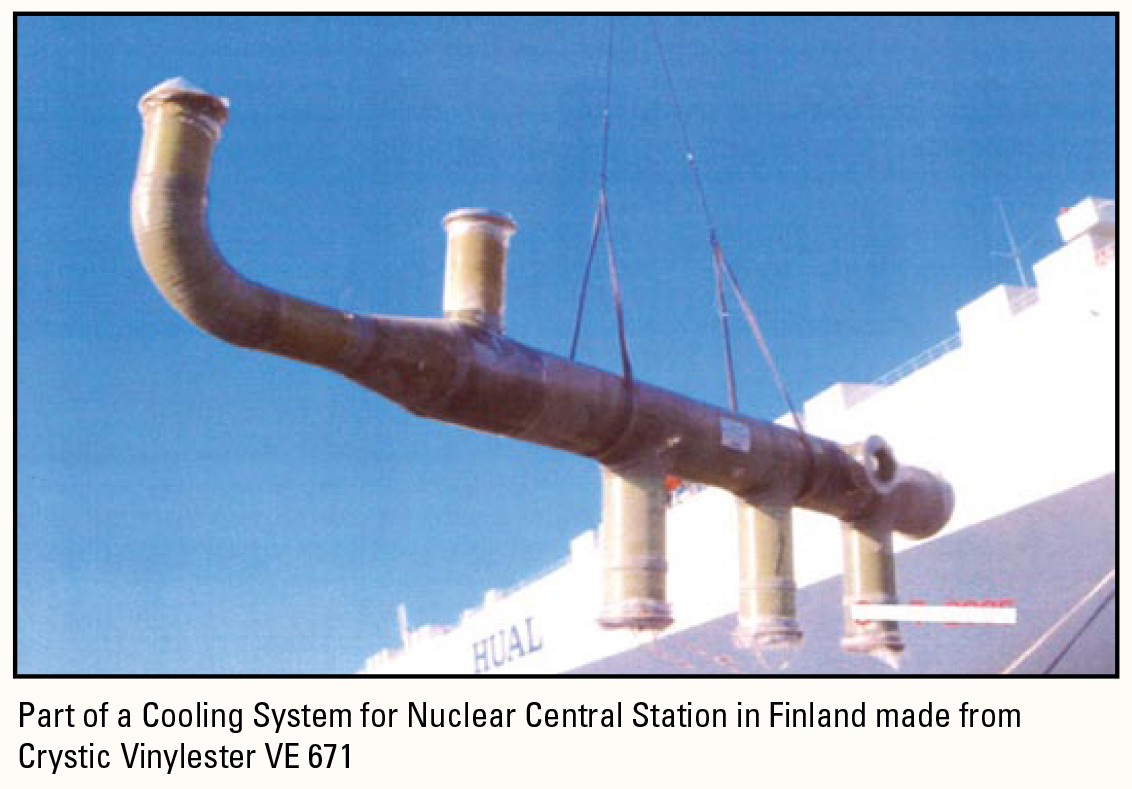 Chemical Piping Systems